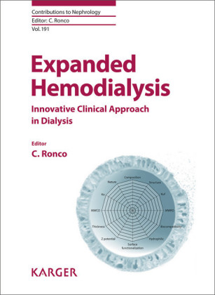 Expanded Hemodialysis