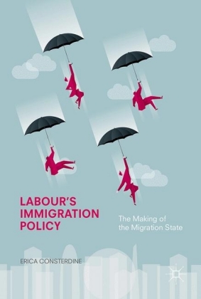 Labour's Immigration Policy