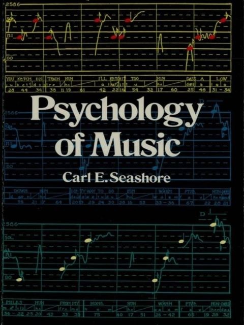 Psychology of Music main product photo