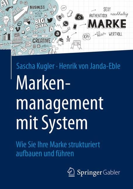 Markenmanagement mit System main product photo