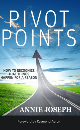Pivot Points