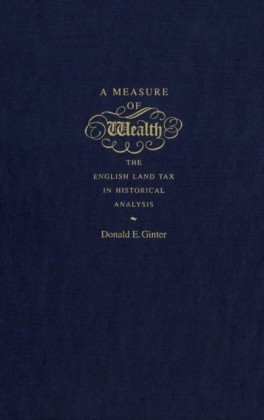 Measure of Wealth