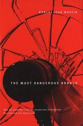 Most Dangerous Branch