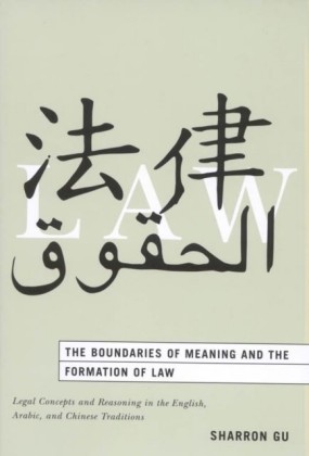 Boundaries of Meaning and the Formation of Law