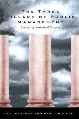 Three Pillars of Public Management