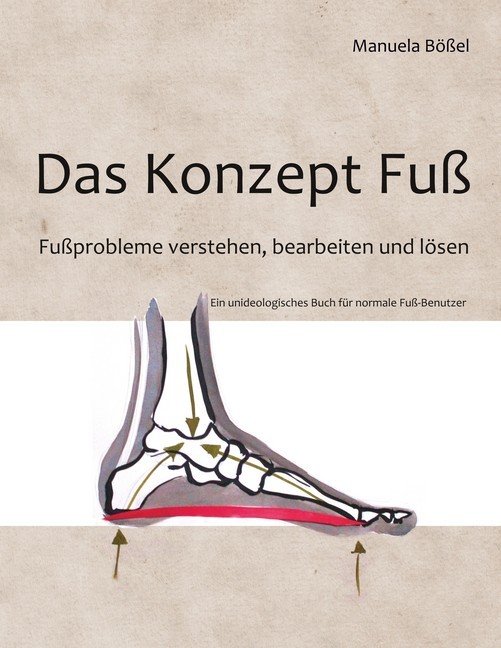 Das Konzept Fuß main product photo