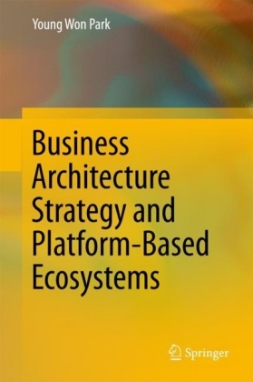 Business Architecture Strategy and Platform-Based Ecosystems