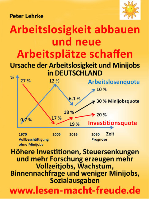 Arbeitslosigkeit abbauen und neue Arbeitsplätze schaffen main product photo