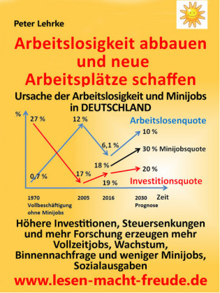 Arbeitslosigkeit abbauen und neue Arbeitsplätze schaffen
