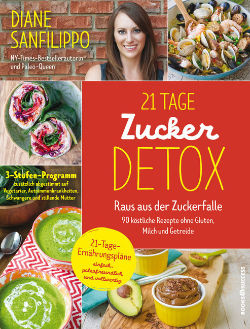 21-Tage-Zucker-Detox main product photo