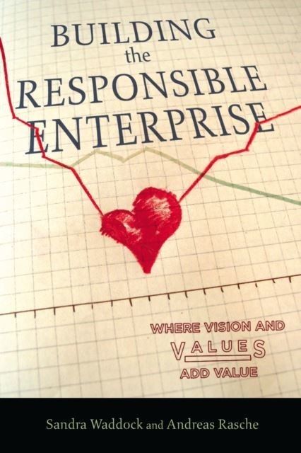 Building the Responsible Enterprise main product photo