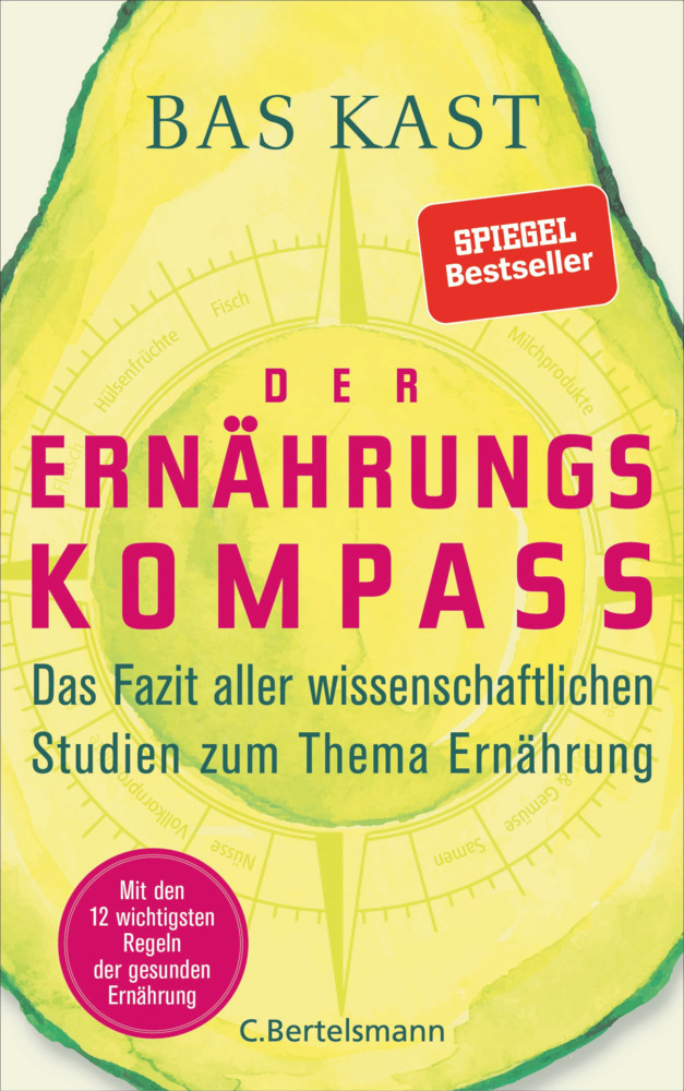 Der Ernährungskompass main product photo