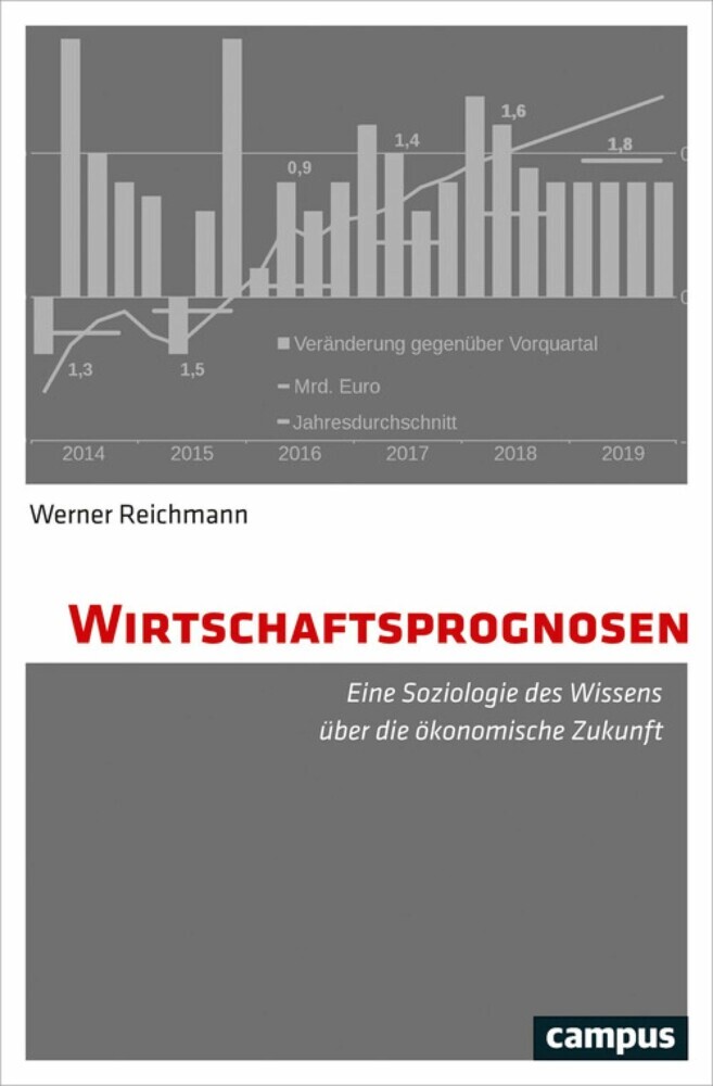 Wirtschaftsprognosen main product photo