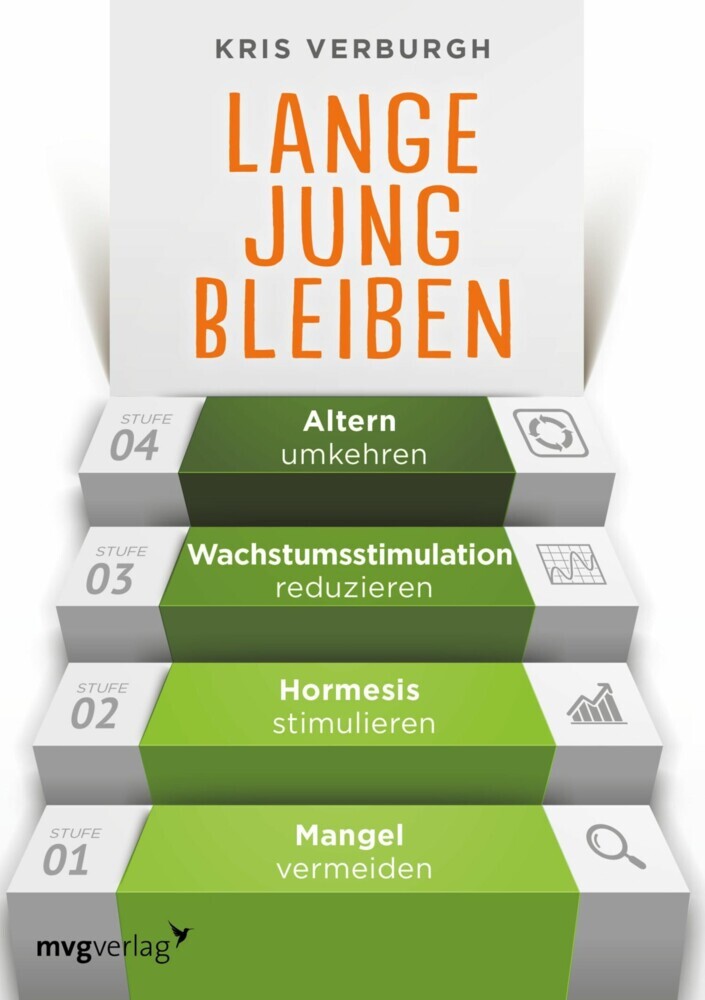 Lange jung bleiben main product photo