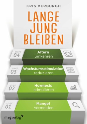 Lange jung bleiben