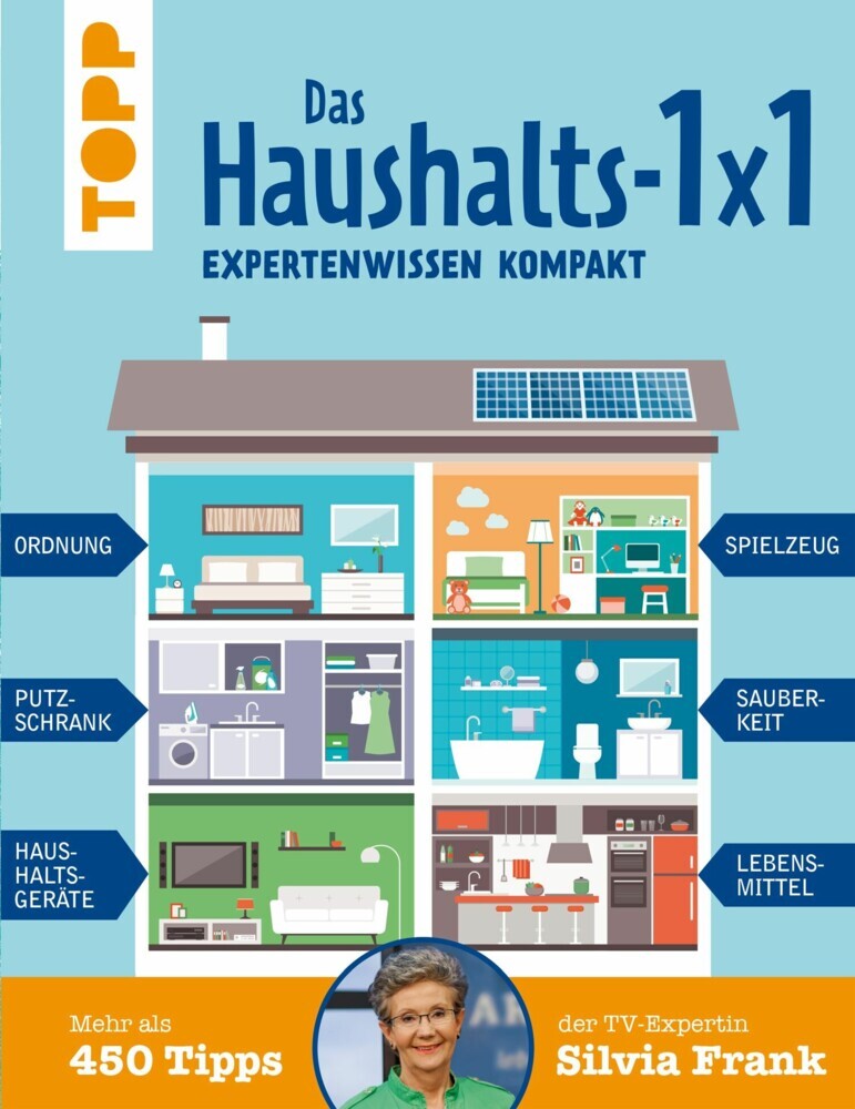 Das Haushalts-1x1. Expertenwissen kompakt. Mehr als 450 Tipps der TV-Expertin Silvia Frank main product photo