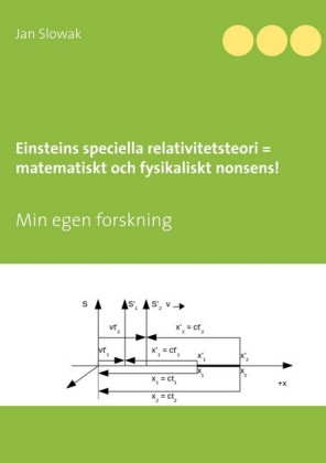 Einsteins speciella relativitetsteori = matematiskt och fysikaliskt nonsens!