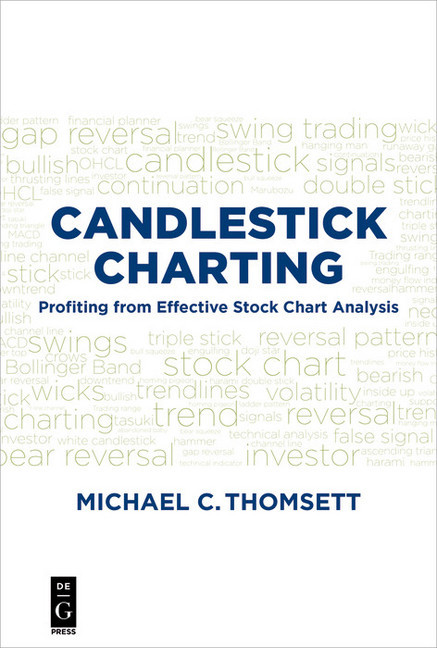 Candlestick Charting main product photo