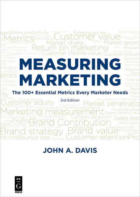 Measuring Marketing main product photo