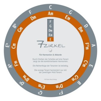 7-Zirkel, Für Harmonien & Akkorde, Drehscheibe