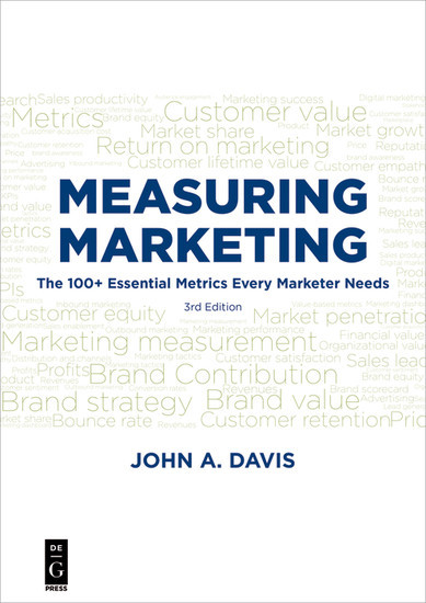 Measuring Marketing main product photo