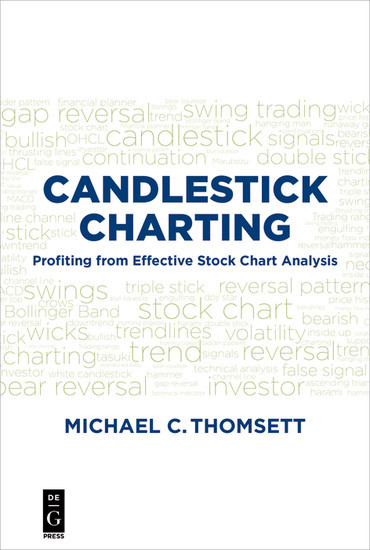 Candlestick Charting main product photo