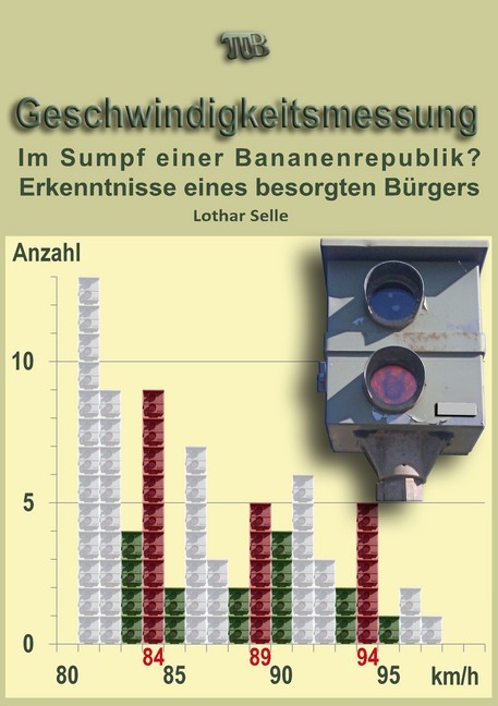Geschwindigkeitsmessung main product photo