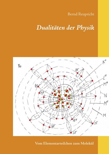 Dualitäten der Physik main product photo