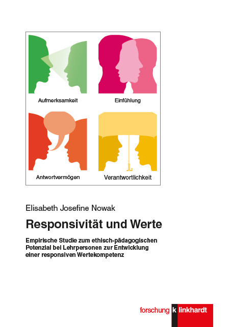 Responsivität und Werte main product photo