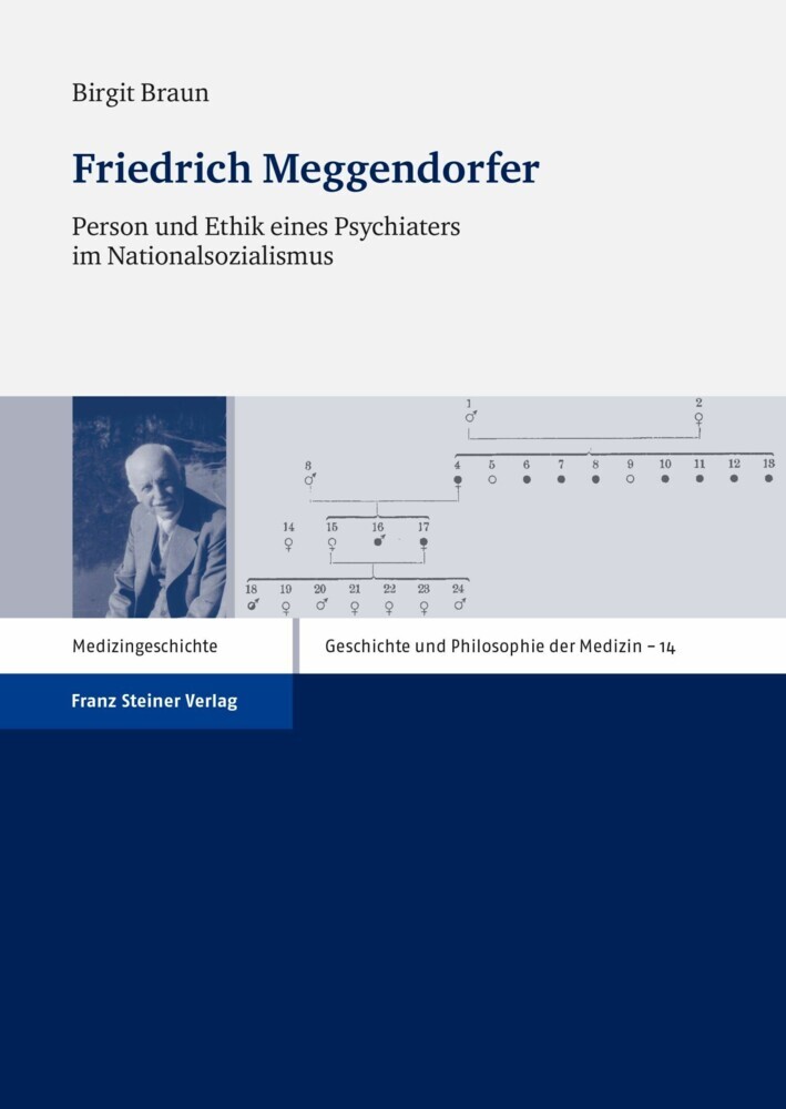 Friedrich Meggendorfer main product photo