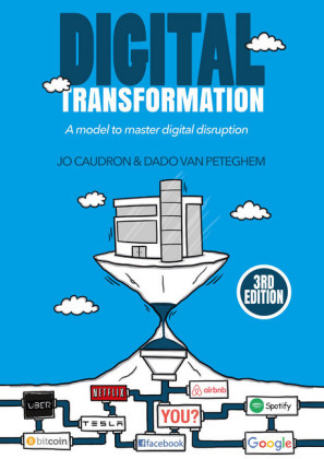 Digital Transformation