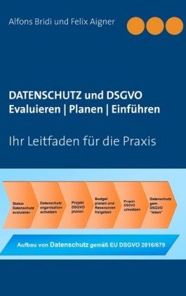 Datenschutz und DSGVO Evaluieren Planen Einführen