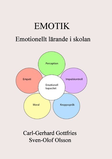 Emotik main product photo