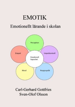 Emotik