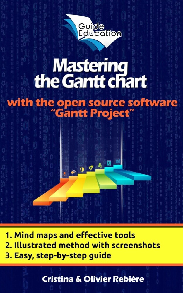 Mastering the Gantt Chart main product photo