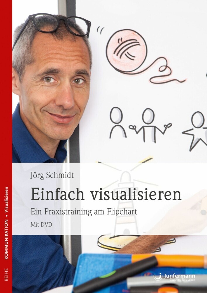 Einfach visualisieren main product photo
