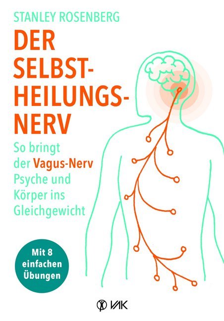 Der Selbstheilungsnerv main product photo