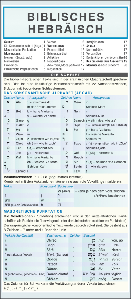 Leporello: Biblisches Hebräisch Kurzgrammatik - Die komplette Grammatik im Überblick main product photo