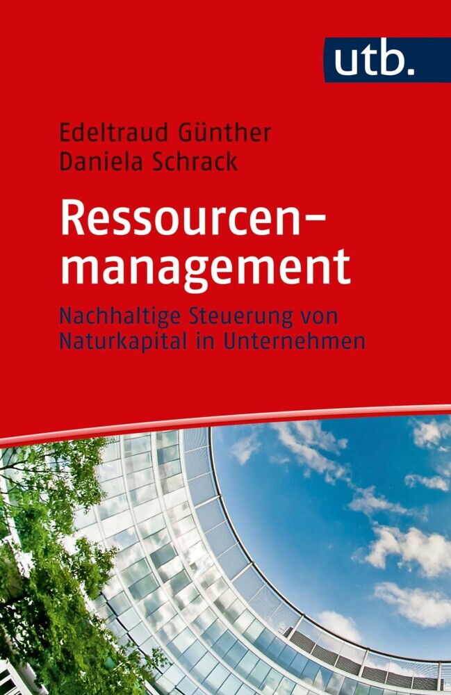 Ressourcenmanagement main product photo