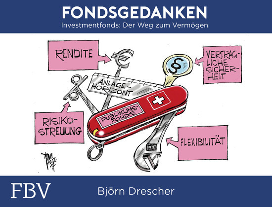 Fondsgedanken main product photo