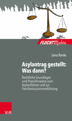 Asylantrag gestellt: Was dann?