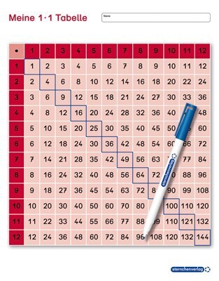 Meine 1x1 Tabelle, 1 Lernvorlage mit Spezialstift main product photo
