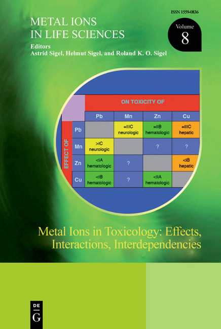 Metal Ions in Toxicology: Effects, Interactions, Interdependencies main product photo