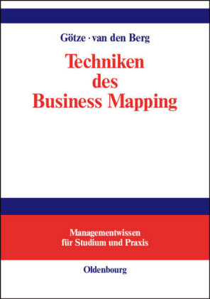 Techniken des Business Mapping