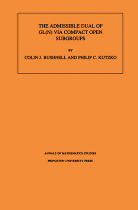 The Admissible Dual of GL(N) via Compact Open Subgroups. (AM-129), Volume 129