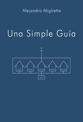 Una simple guía