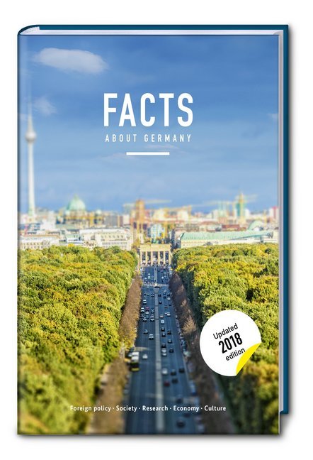Facts about Germany main product photo