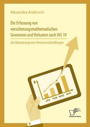 Die Erfassung von versicherungsmathematischen Gewinnen und Verlusten nach IAS 19: Die Bilanzierung von Pensionsrückstellungen