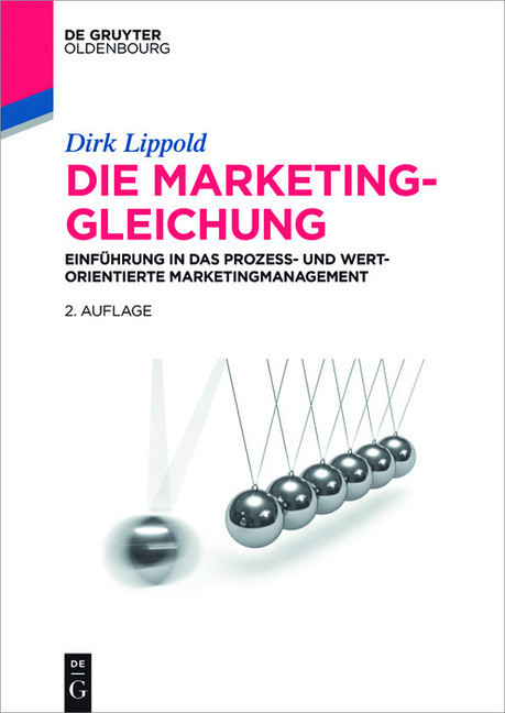 Die Marketing-Gleichung main product photo