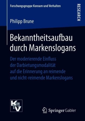 Bekanntheitsaufbau durch Markenslogans